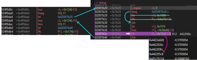 Assembly code
