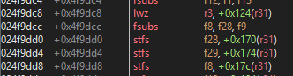 Assembly code