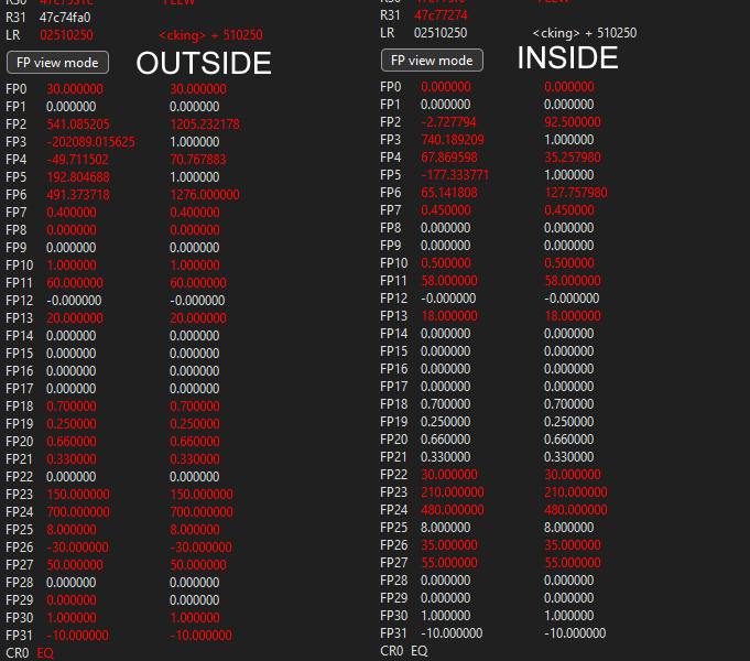 FP registers comparison