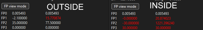 FP registers comparison