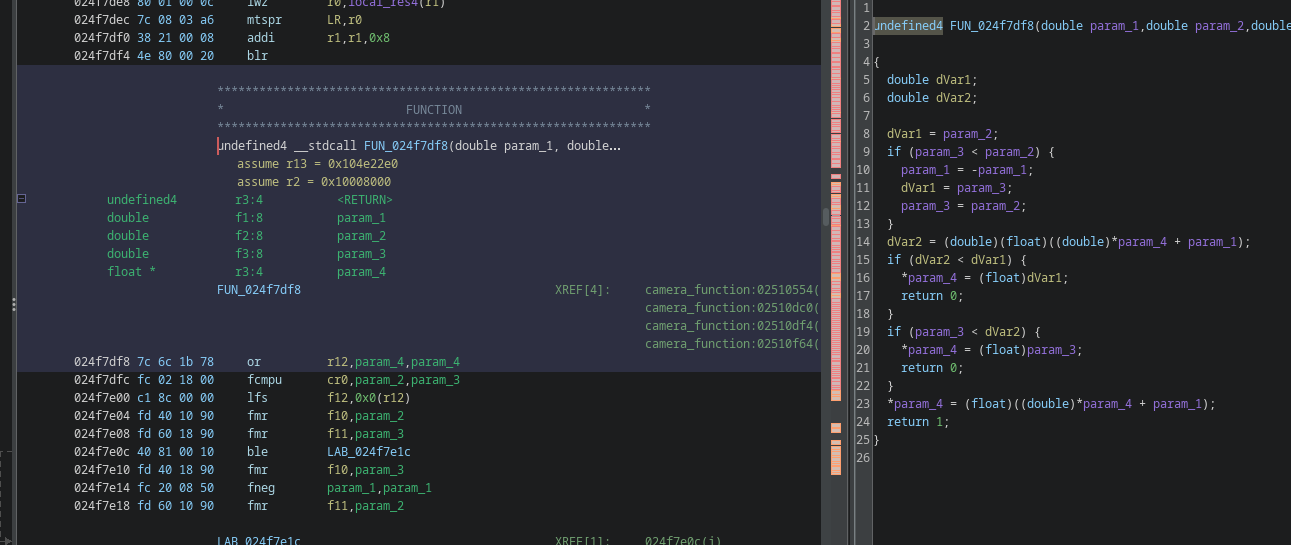 Function in Ghidra